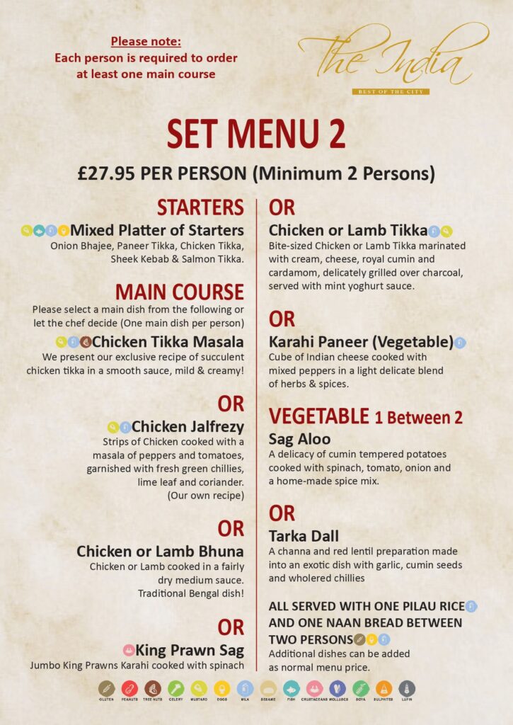 Menu Of Indian Dishes 